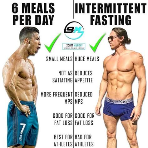 So Proven And Tested Old Traditional Way Of Fasting Throughout Day Is Actually Good Not Only