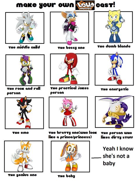 My Sonic Loud House Cast Meme By Starkittythesonicfan On Deviantart
