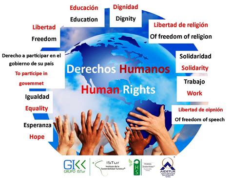 Dinamica Sobre Los Derchos Humanos Etica ¿quÉ Son Los Derechos