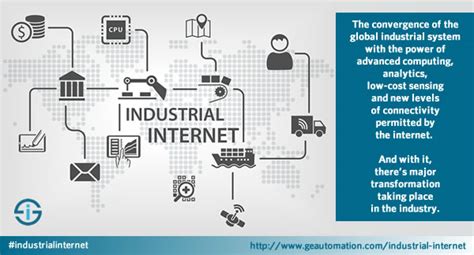 Dive into these 35+ example internet of things example applications and projects. Business guide to Industrial IoT (Industrial Internet of ...