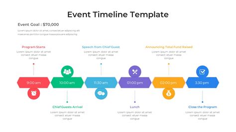 Event Timeline Template Powerpoint Slidebazaar