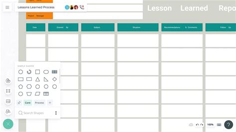 Lessons Learned Template Lesson Learned Report Creately