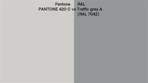 Pantone C Vs Ral Traffic Grey A Ral Side By Side Comparison