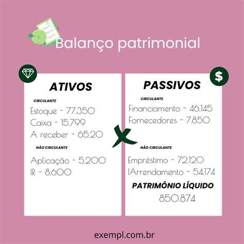 Exemplos de Balanço patrimonial Saiba o que é Exempl