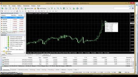 Manual De MetaTrader Para Principiantes YouTube