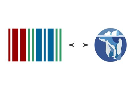 Opportunities To Improve Integration Between Wikisource And Wikidata Diff