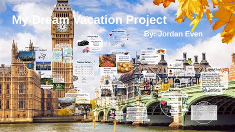 My Dream Vacation Project By Jordan Even On Prezi