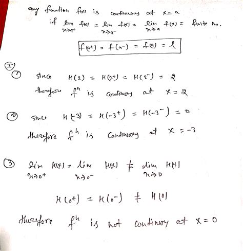 Solved Continuity Of Functions Given The Graph Below Determine If