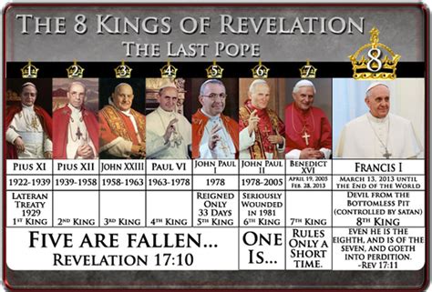The 7 Kings Of Revelation 17 End Time Deceptions