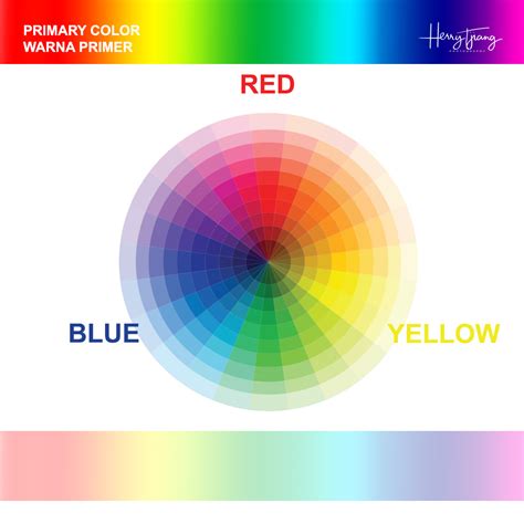 Warna di fotografi teori tentang warna di fotografi warna dasar