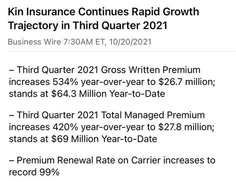 $OCA SPAC for Kin Insurance : r/OCA_Kin_Insurance