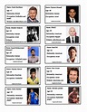Short biographies of famous people