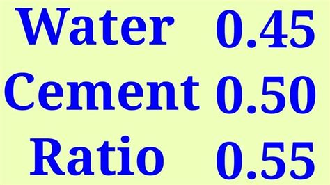 Water Cement Ratio In Concrete Water Cement Ratio Cement Concrete