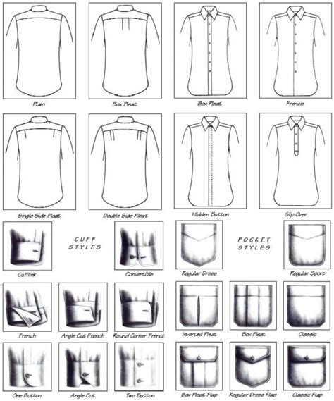 Shirt Cuff Pocket Styles Fashion Sewing Pattern Mens Shirt Pattern