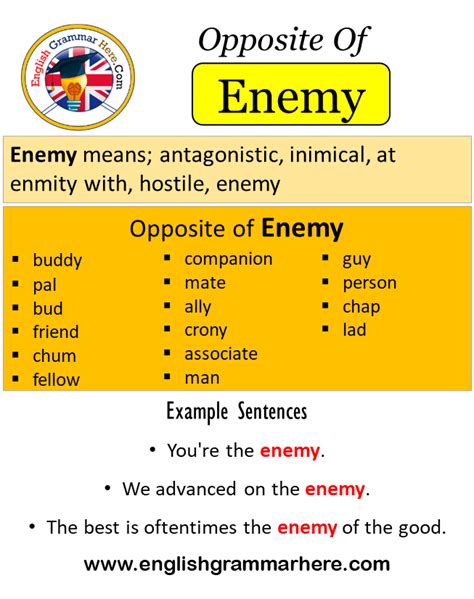 Opposite Of Enemy Antonyms Of Enemy Meaning And Example Sentences