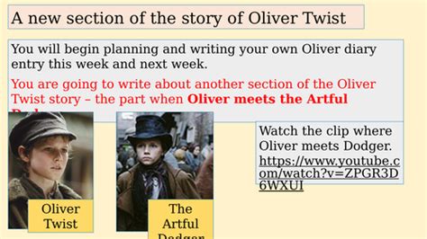Oliver Twist Character Description Teaching Resources