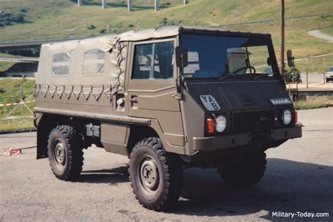 Top 10 Military Light Utility Vehicles 2022