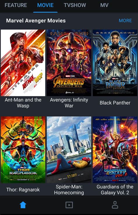 What Are The Marvel Avengers Movies In Order Of Release Quora