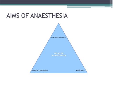 Ppt General Anaesthesia Powerpoint Presentation Free Download Id