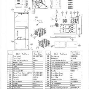 On the inside surface of the unit service access panel. Coleman Evcon Furnace Wiring Diagram | Free Wiring Diagram