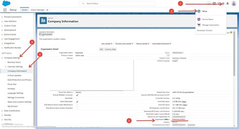 What Are The Different Editions In Salesforce