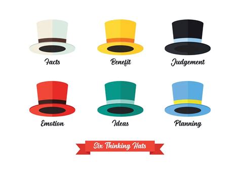 Six Thinking Hats Idea 14419240 Vector Art At Vecteezy