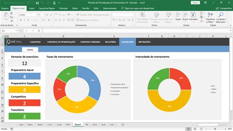 Planilha De Periodização De Treinamento Em Excel 40 Planilhasvc