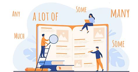 Quantifiers are words or phrases that are used before a noun to show the amount of it that is being considered. Quantifiers in English with examples | needgrammar