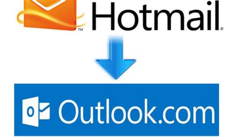 Hotmail Login Update How To Upgrade Existing Hotmail Account To