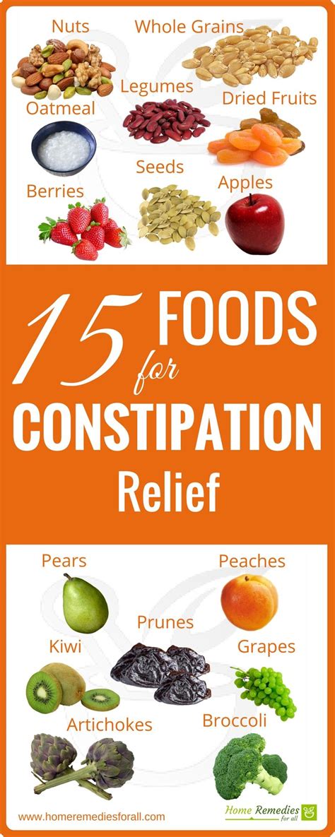 These Readily Available Food Items Will Give You Complete Constipation