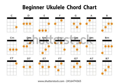 Ukulele Chords Set Ukulele Lesson Isolated Stock Vector Royalty Free 2416474365 Shutterstock