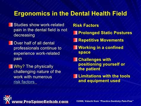 Ergonomics For Dental Hygienists