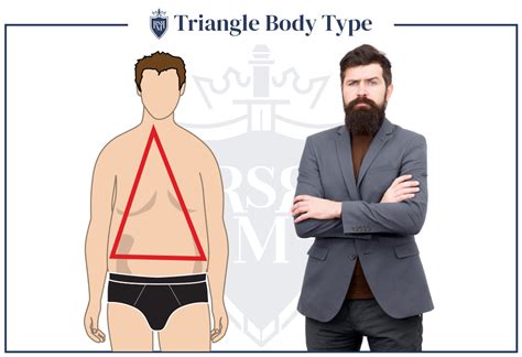 Body Shape Men S Style How To Dress For Your Body Type 2022