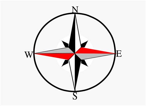 North West South East Sign Free Transparent Clipart Clipartkey