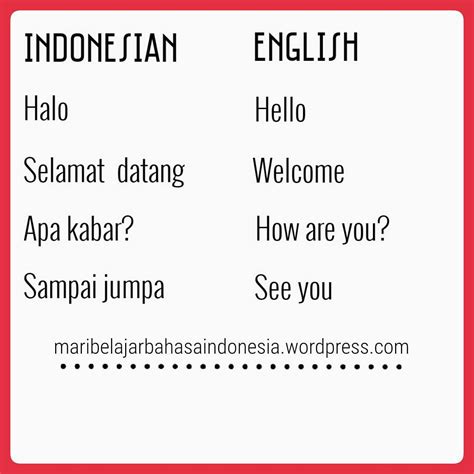 Indonesian Greetings Tiếng Indonesia