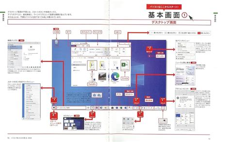 Jp パソコンで困ったときに開く本 2022 アサヒオリジナル 朝日新聞出版 本