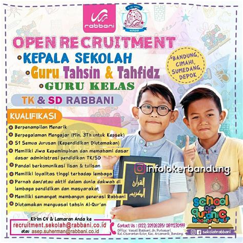 Lowongan kerja toyota bandung 2018. Lowongan Kerja Sekolah Rabbani Bandung September 2018 ...