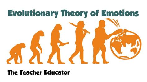 Evolutionary Theory Of Emotions Youtube