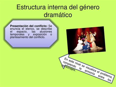 PPT El género dramático PowerPoint Presentation free download ID