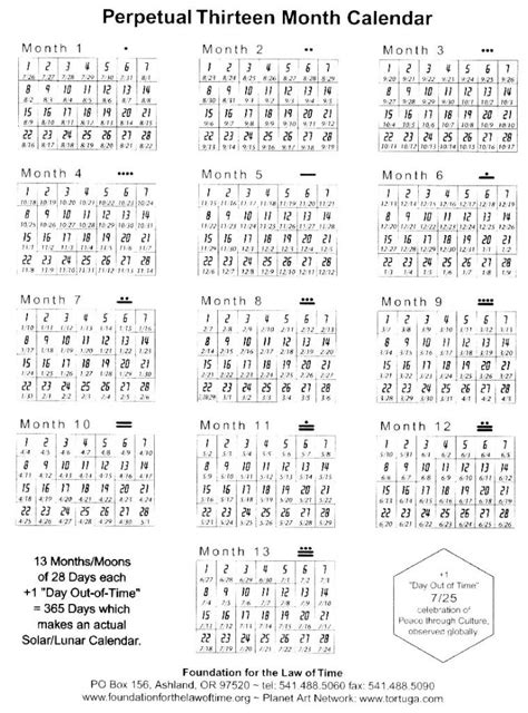 Perpetual Thirteen Month Calendar