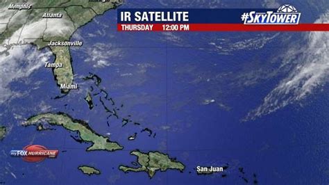 Satellite View Hurricane And Hurricane Coverage From