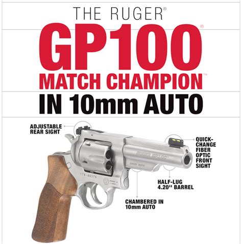 Ruger 10mm Gp100 Match Champion Welcome To The Resistance