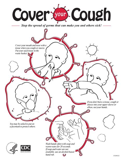 Cdc Cough And Sneeze Etiquette Poster By Medline Industries Issuu