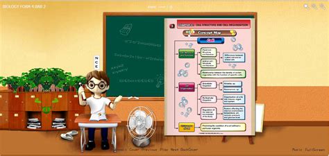 Silibus bab 6 biologi tingkatan 4 by maieymuhamad. e-Learning: BIOLOGI TINGKATAN 4:FLIP BOOK