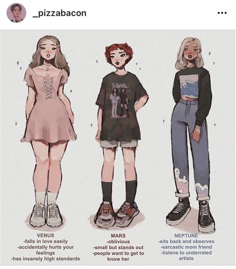 aesthetic Outfits Art Drawing