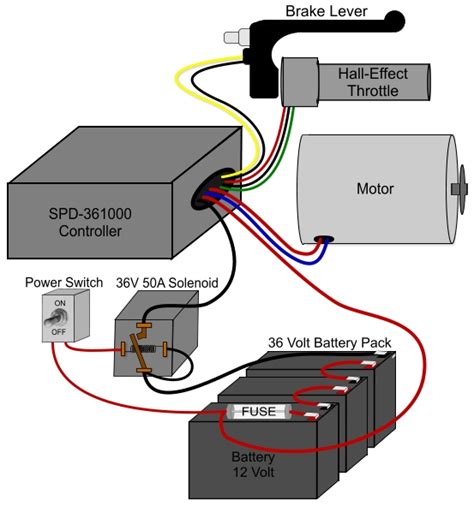 Razor E300 Electric Scooter Diagram