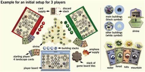 How To Play Attika Official Rules Ultraboardgames