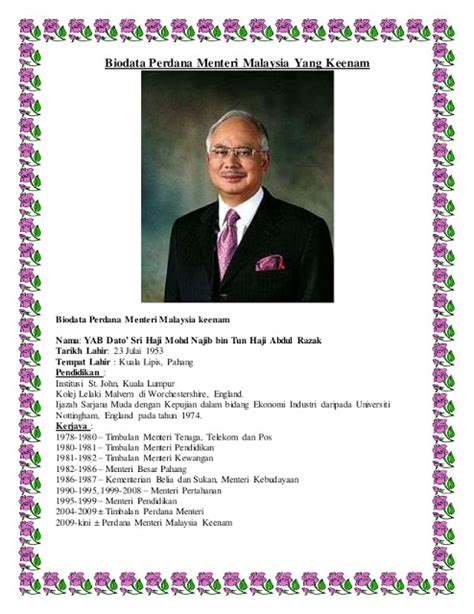 Perdana menteri malaysia keempat 16 julai 1981 hingga 30 oktober 2003. ANAK-ANAK MALAYSIA: PERDANA MENTERI MALAYSIA