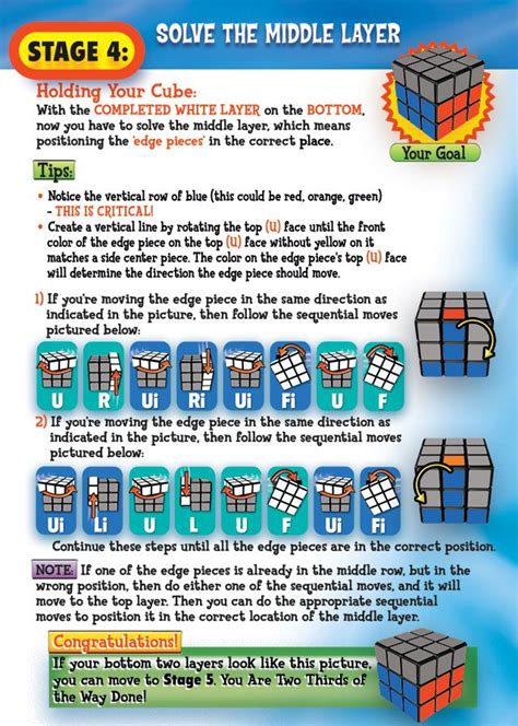 This Website Helped Me Finish My Rubiks Cube Go To The Side And Click