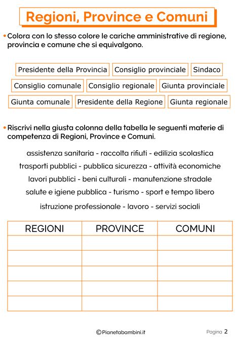 Matematica per la scuola è la nuova app di mappe per la scuola pensata per aiutare i bambini nell'apprendimento della matematica di base. Regioni, Province e Comuni: Schede Didattiche per la ...